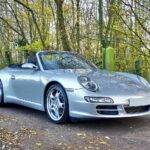 The Intersection of Fashion and Automotive Design: Collaborations and Influences